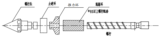 注塑機(jī)清洗.png