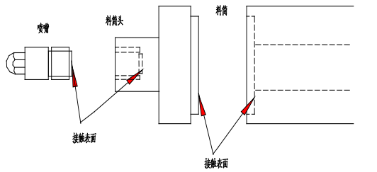 注塑機(jī)清洗.png