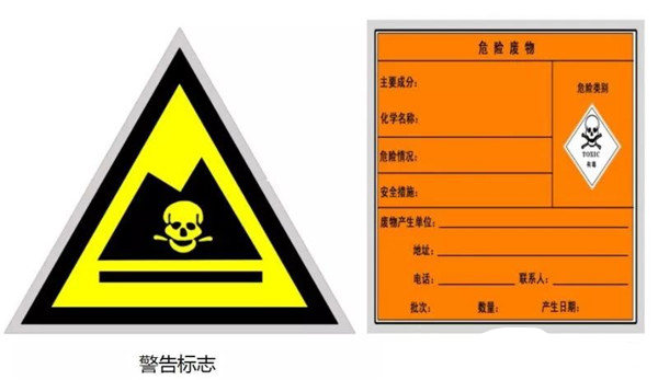 危險(xiǎn)物焚燒處理