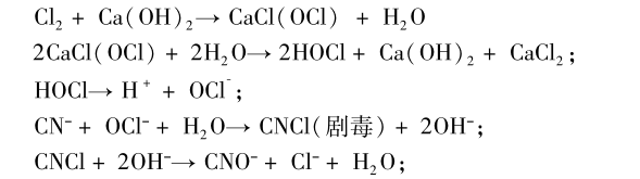 電鍍廢水處理.png