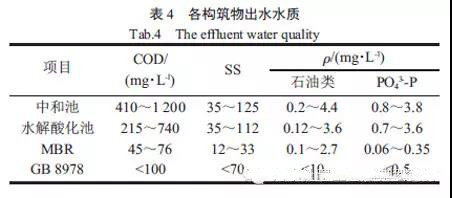 涂裝廢水案例.jpg