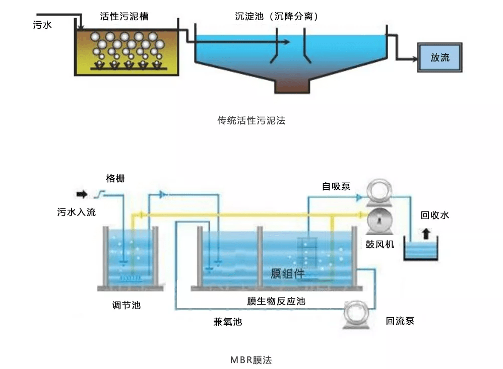 安峰環(huán)保.png